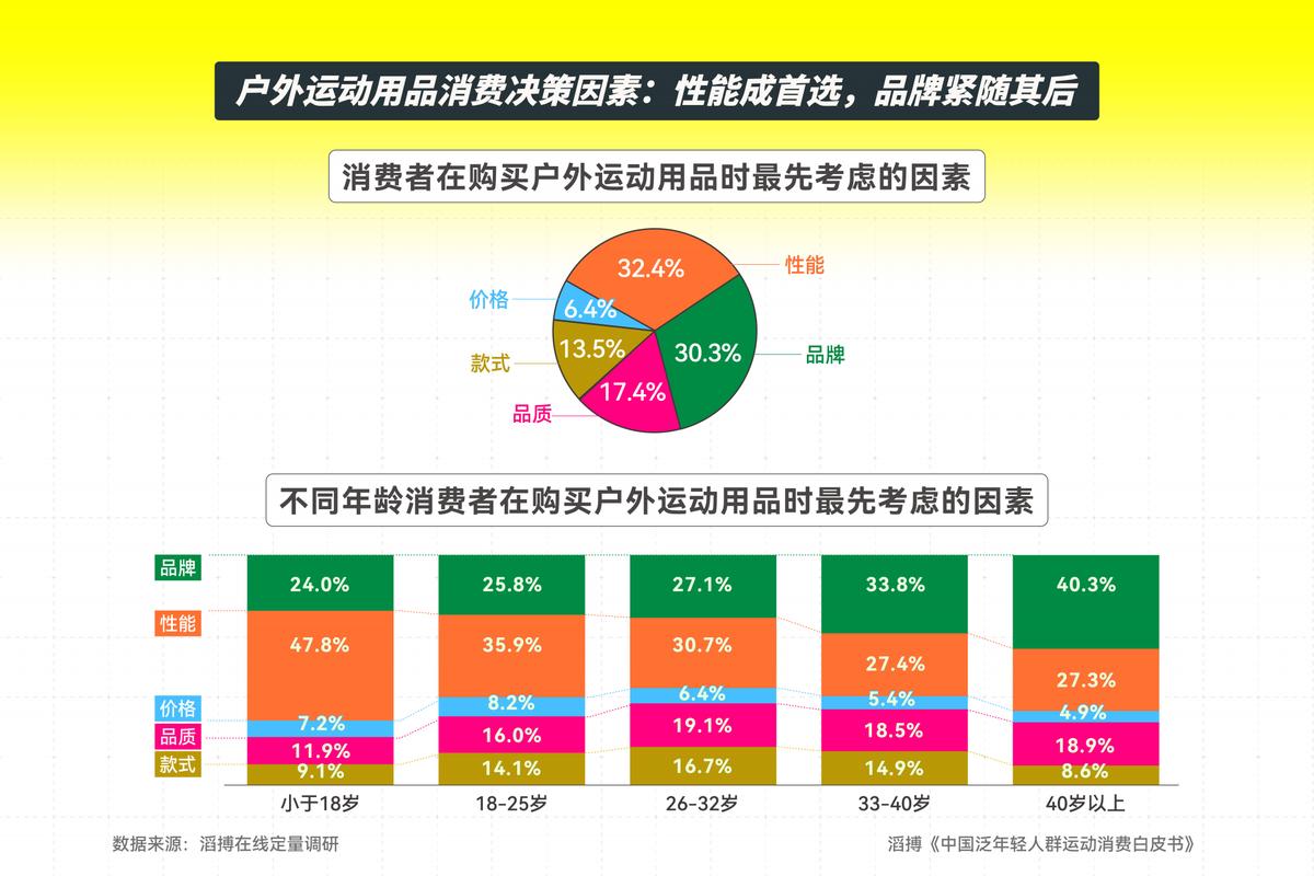 关于王者荣耀敏感人群攻略图的信息-第3张图片-屿企游戏网
