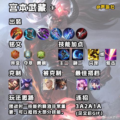 王者英雄荣耀攻略-王者英雄荣耀攻略大全-第6张图片-屿企游戏网