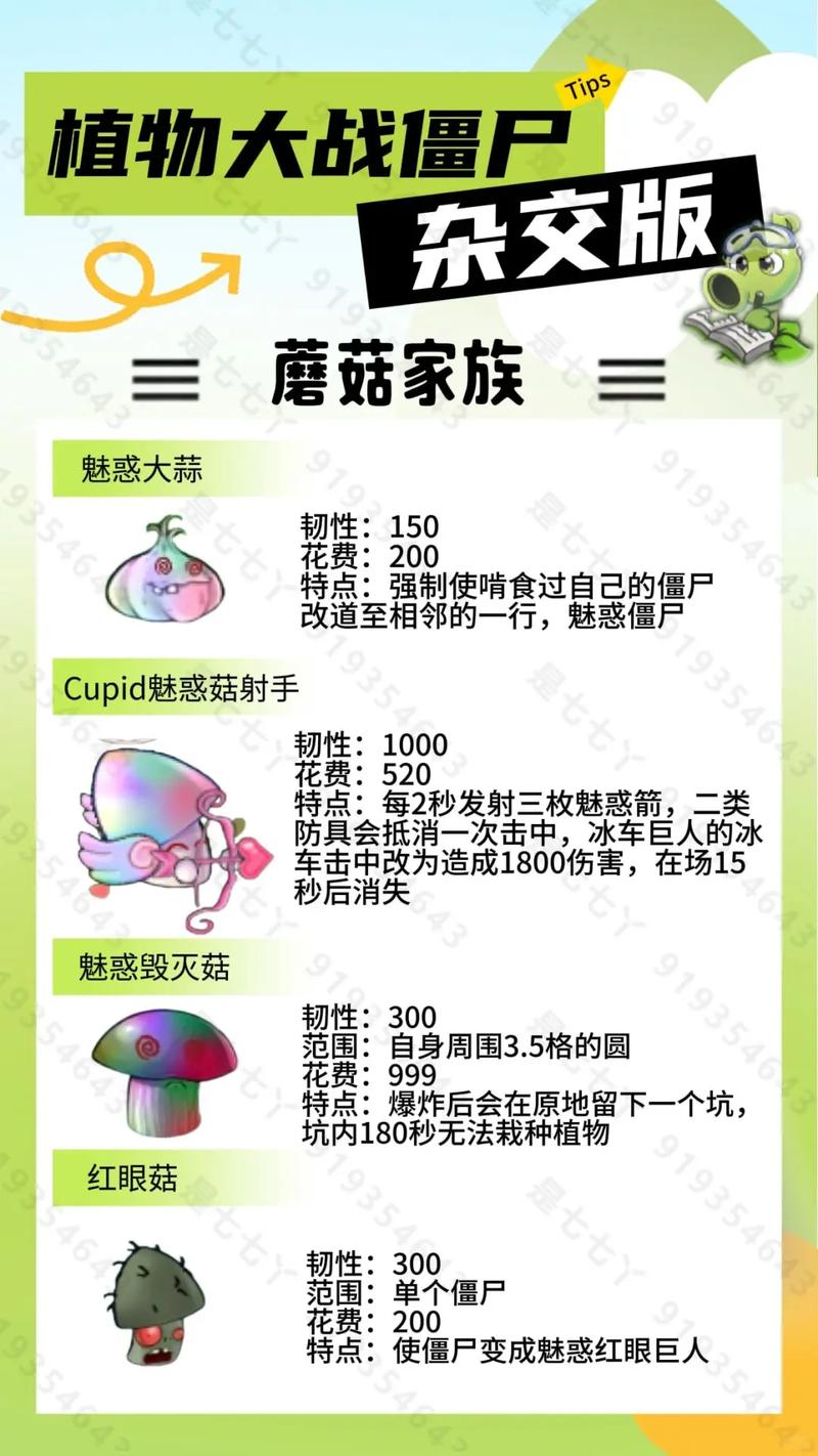 植物大战僵尸紫色蘑菇，植物大战僵尸紫色蘑菇叫什么名字-第2张图片-屿企游戏网