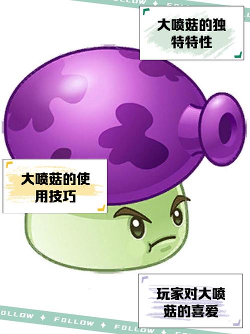 植物大战僵尸紫色蘑菇，植物大战僵尸紫色蘑菇叫什么名字-第3张图片-屿企游戏网