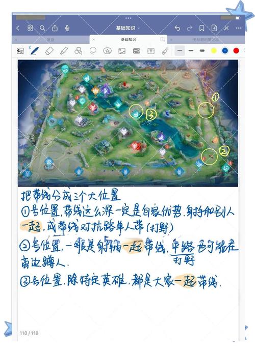 攻略类王者荣耀，王者攻略小说-第4张图片-屿企游戏网