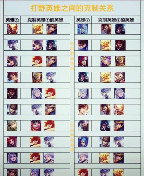 王者荣耀剑客攻略_王者荣耀 剑客-第1张图片-屿企游戏网