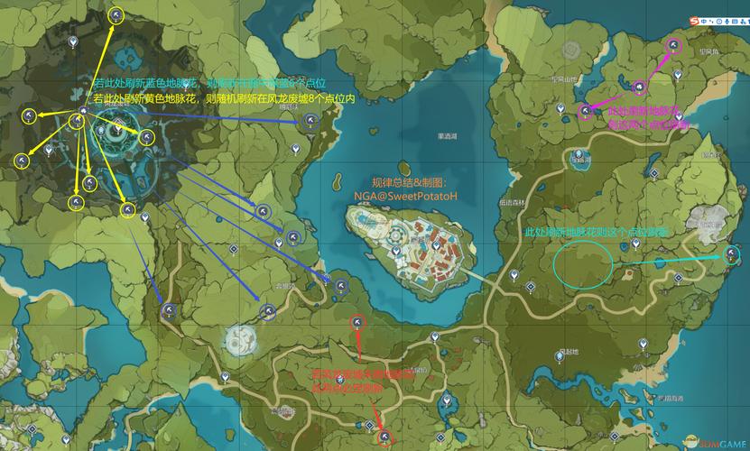 龙之谷世界首领技能搭配，龙之谷世界每天任务-第6张图片-屿企游戏网