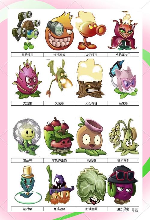 植物大战僵尸二的植物_植物大战僵尸二里面的植物大全-第2张图片-屿企游戏网