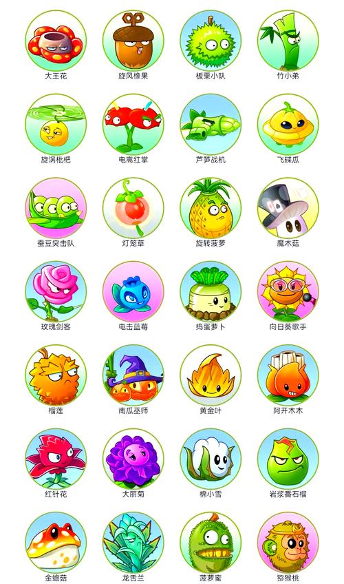 植物大战僵尸2多少植物，植物大战僵尸2多少植物了-第5张图片-屿企游戏网