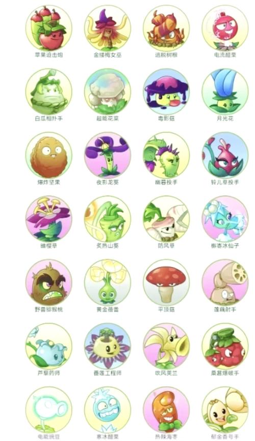 植物大战僵尸各种植物-植物大战僵尸各种植物伤害-第1张图片-屿企游戏网 植物大战僵尸各种植物-植物大战僵尸各种植物伤害-第1张图片-屿企游戏网