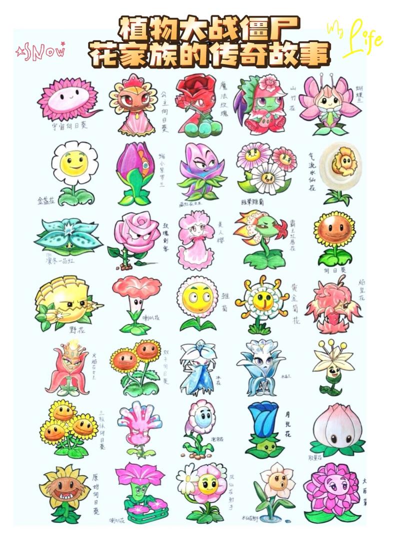 植物大战僵尸花_植物大战僵尸花园保卫战2-第1张图片-屿企游戏网