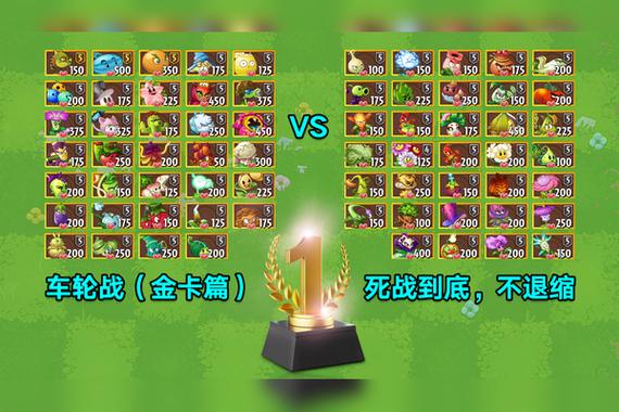 植物大战僵尸2世界版全植物，植物大战僵尸老版本-第5张图片-屿企游戏网