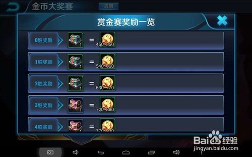 王者荣耀打团赚钱攻略图_王者荣耀打团英雄排名-第2张图片-屿企游戏网