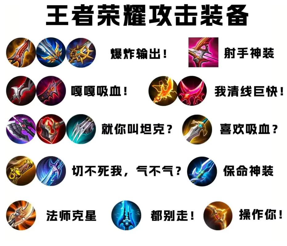 王者荣耀武器卡片攻略大全，王者武器自选卡-第1张图片-屿企游戏网