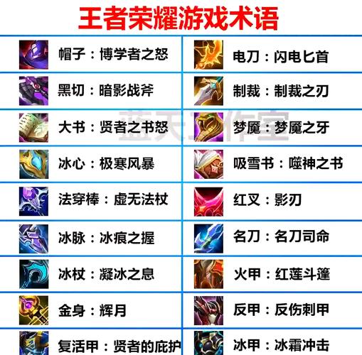 王者荣耀武器卡片攻略大全，王者武器自选卡-第3张图片-屿企游戏网