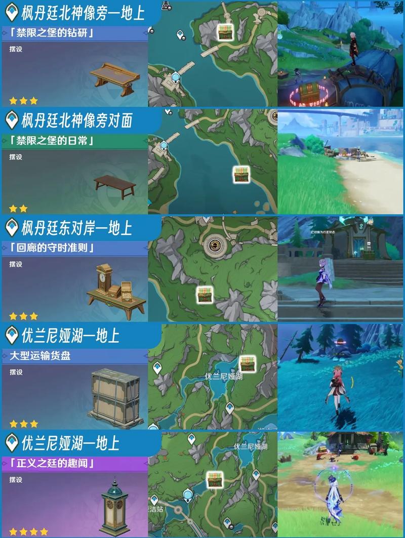 崩坏学院宝箱怎么开启-崩坏学院攻略-第1张图片-屿企游戏网