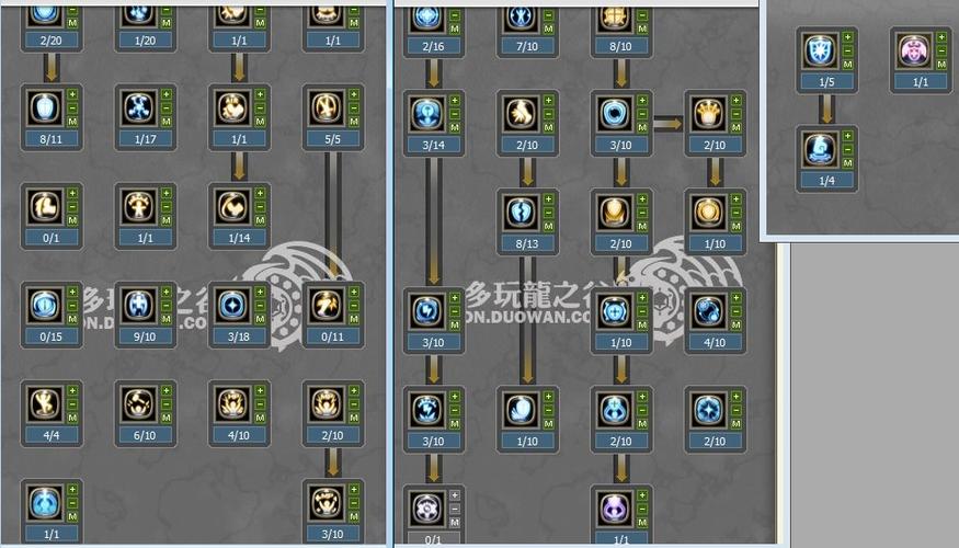 龙之谷世界牧师冲刺技能-龙之谷 牧师 转职