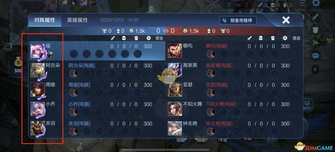 王者荣耀原初攻略_王者荣耀原初玩法-第2张图片-屿企游戏网 王者荣耀原初攻略_王者荣耀原初玩法-第2张图片-屿企游戏网