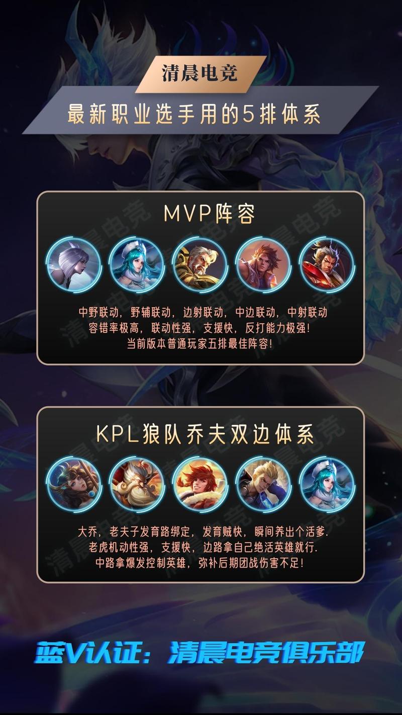 王者荣耀三个战士攻略技巧-王者荣耀三战士阵容-第1张图片-屿企游戏网