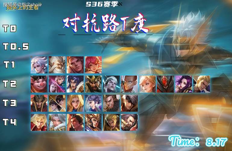 王者荣耀吐血攻略_打王者吐血-第3张图片-屿企游戏网