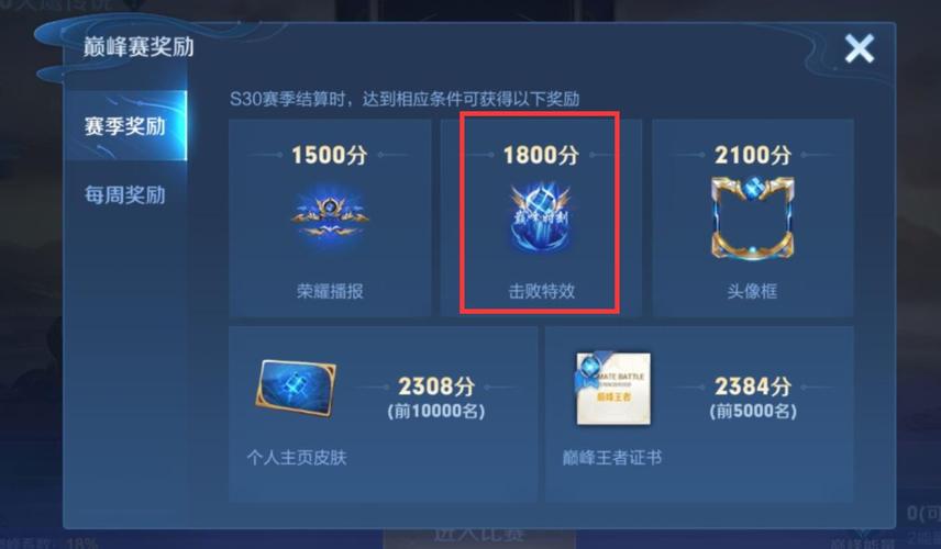 王者荣耀雪山之巅副本攻略-雪山之巅跑法-第2张图片-屿企游戏网 王者荣耀雪山之巅副本攻略-雪山之巅跑法-第2张图片-屿企游戏网