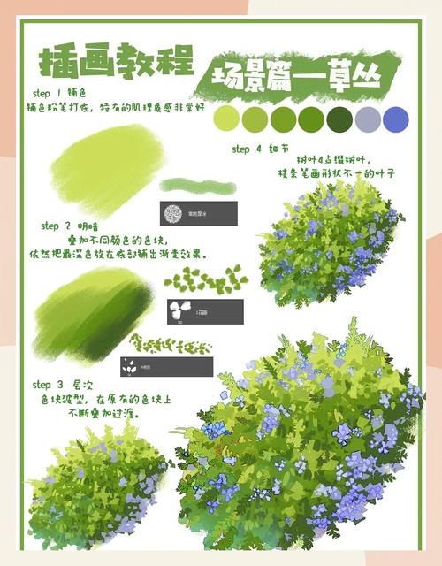 王者荣耀高级攻略-王者荣耀高级攻略大全-第3张图片-屿企游戏网