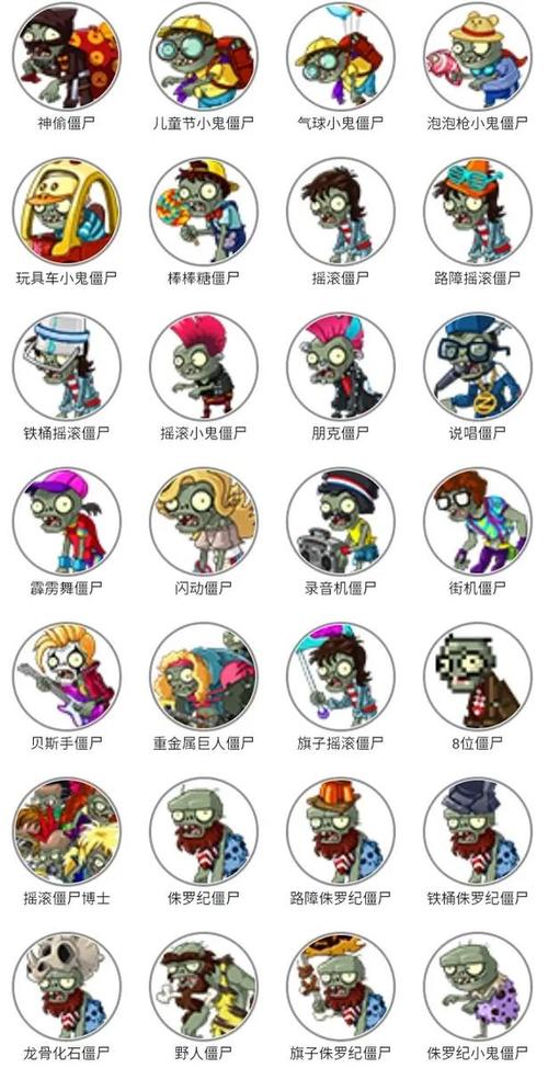 植物大战僵尸2黑暗植物_植物大战僵尸黑暗植物图片-第3张图片-屿企游戏网