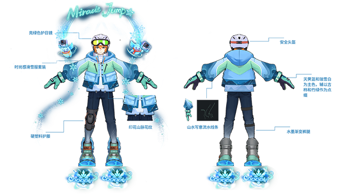 精灵盛典王者荣耀攻略图文-精灵盛典游戏攻略-第2张图片-屿企游戏网