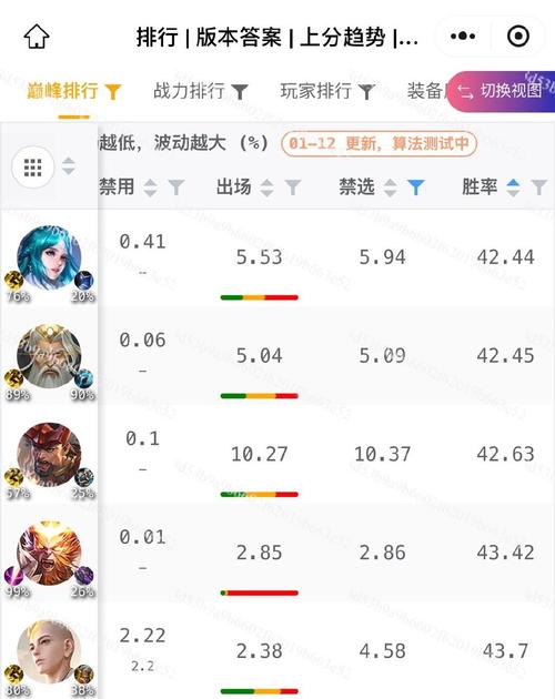 王者荣耀清宫游戏攻略视频_王者荣耀清兵技巧-第2张图片-屿企游戏网