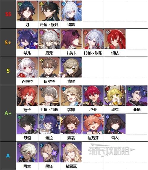 崩坏学院人物设定图鉴-崩坏学院简介-第3张图片-屿企游戏网