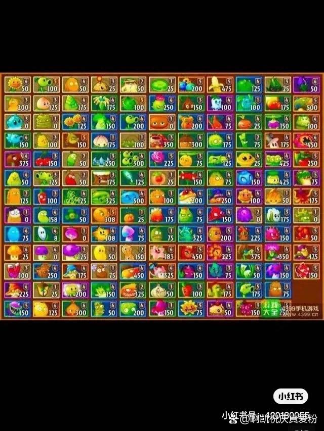 植物大战僵尸所有植物_植物大战僵尸所有植物简笔画-第1张图片-屿企游戏网