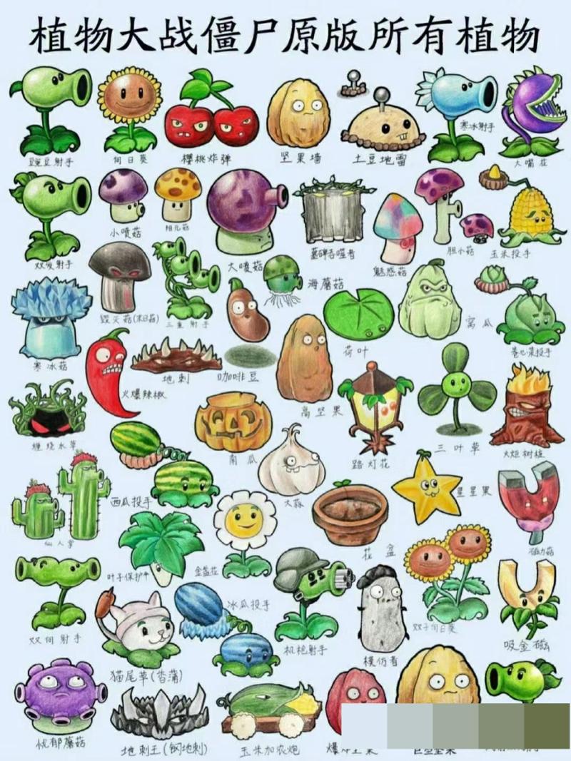 植物大战僵尸所有植物_植物大战僵尸所有植物简笔画-第2张图片-屿企游戏网