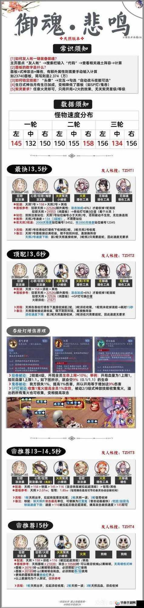 阴阳师御魂食发鬼_食发鬼 御魂-第5张图片-屿企游戏网