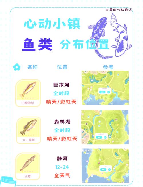 龙之谷新版世界地图_龙之谷世界地图最新版-第5张图片-屿企游戏网