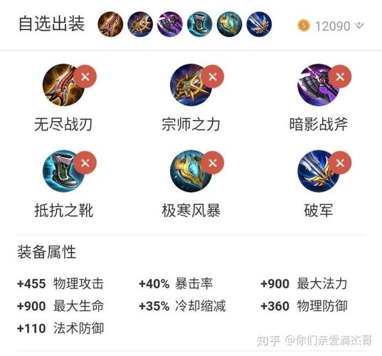 王者荣耀凯攻略细节图_王者凯的最新攻略-第1张图片-屿企游戏网