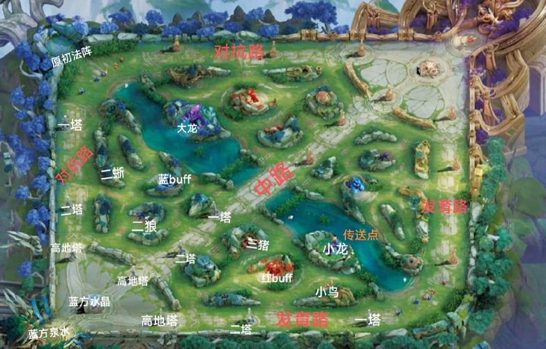 王者荣耀赛季攻略教学在哪，王者荣耀赛季攻略教学在哪看-第3张图片-屿企游戏网