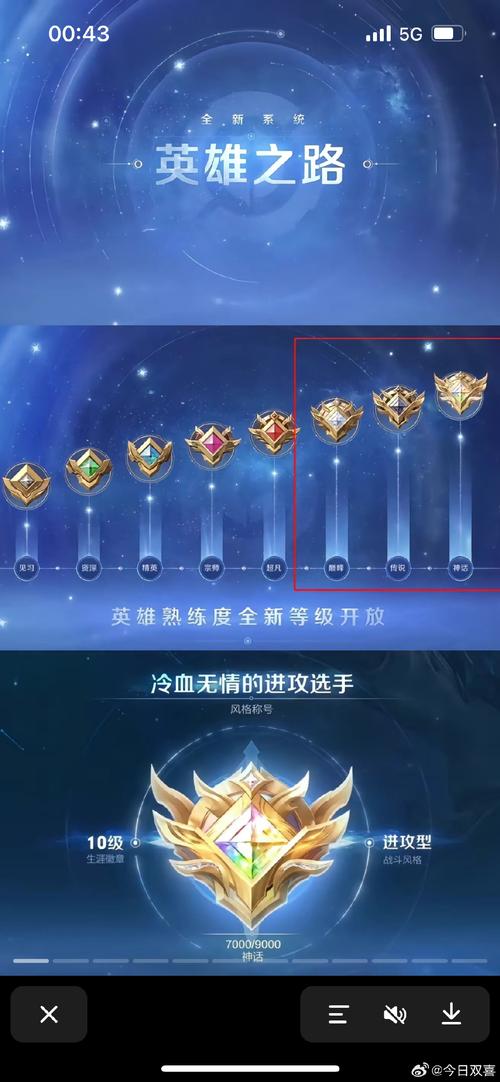 王者荣耀王者试练攻略_王者荣耀试训-第5张图片-屿企游戏网