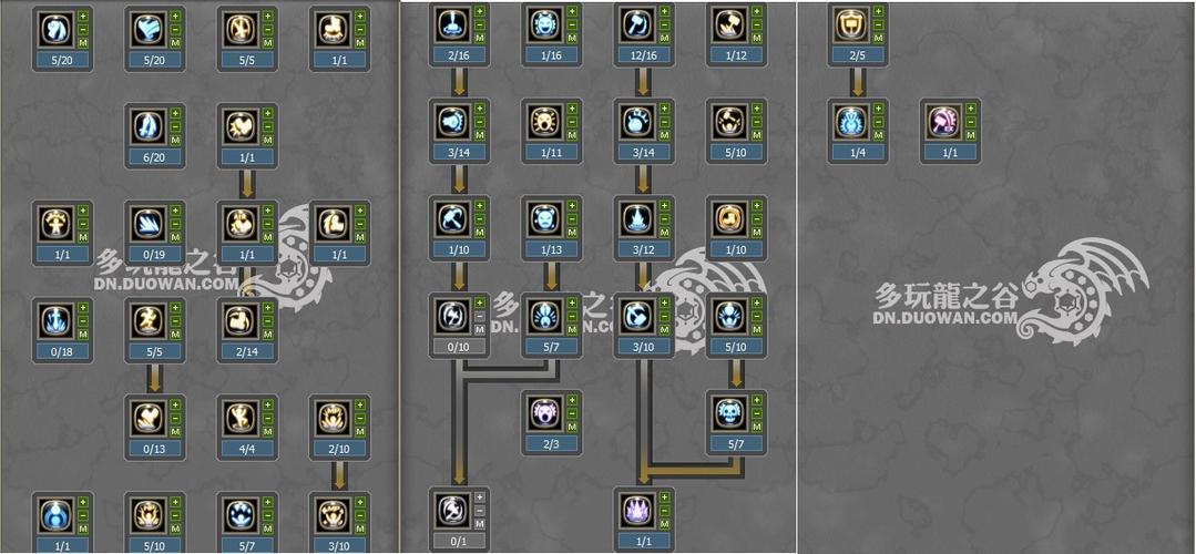 龙之谷世界战神刷金币，龙之谷世界战神刷金币怎么刷-第2张图片-屿企游戏网