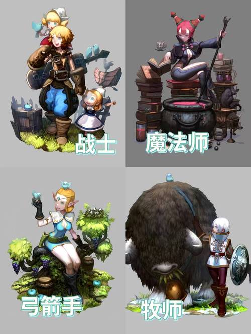 龙之谷世界手游新手攻略_龙之谷世界好玩吗