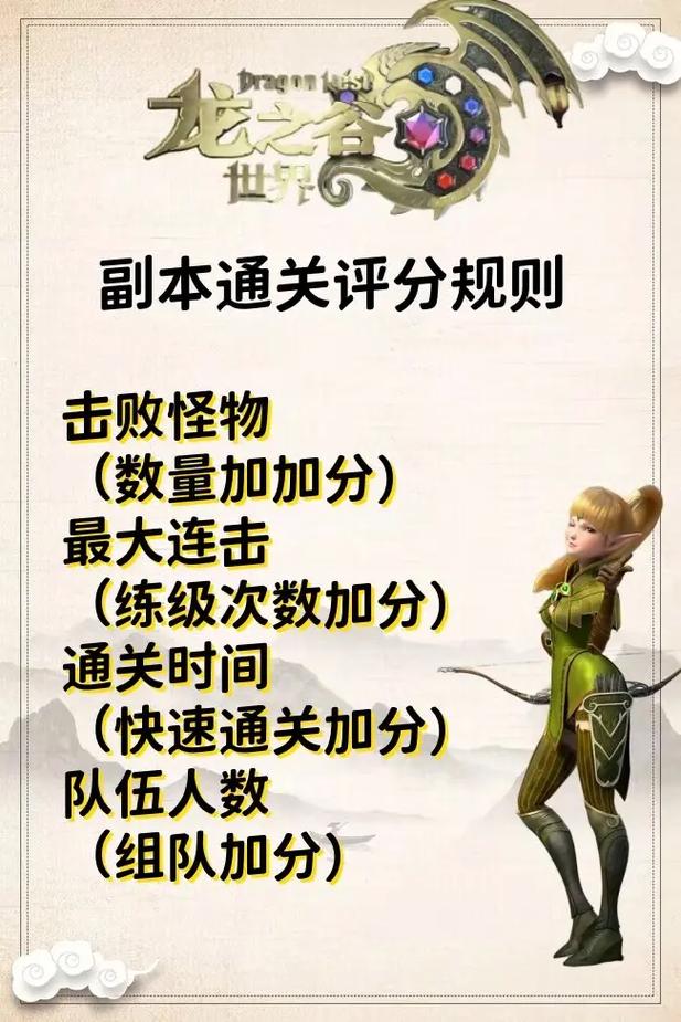 龙之谷世界手游新手攻略_龙之谷世界好玩吗-第5张图片-屿企游戏网