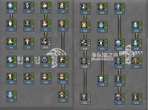 龙之谷世界牧师怎么加点_龙之谷世界牧师加点详细-第4张图片-屿企游戏网