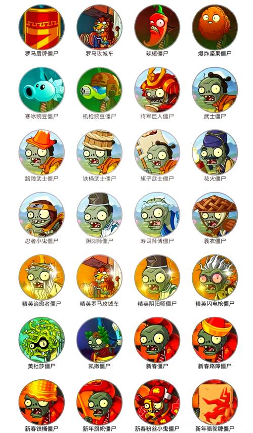 植物大战僵尸2僵尸植物，植物大战僵尸2僵尸植物图鉴-第4张图片-屿企游戏网