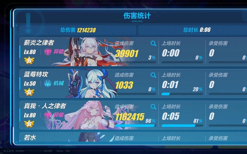 崩坏3学院竞速怎么打-崩坏3学院竞速怎么打怪-第2张图片-屿企游戏网 崩坏3学院竞速怎么打-崩坏3学院竞速怎么打怪-第2张图片-屿企游戏网