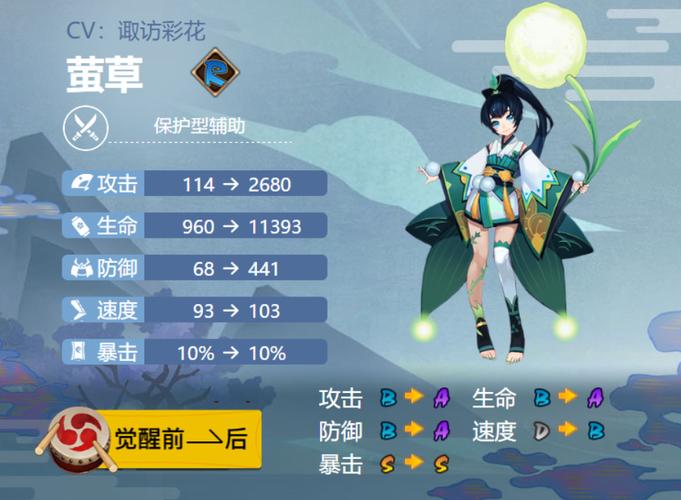 阴阳师莹草铮御魂_阴阳师莹草御魂配置-第5张图片-屿企游戏网 阴阳师莹草铮御魂_阴阳师莹草御魂配置-第5张图片-屿企游戏网