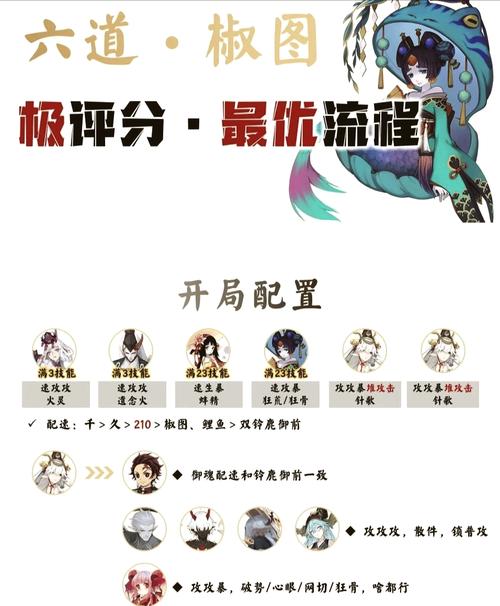 阴阳师怎么养御魂_阴阳师御魂养成攻略-第2张图片-屿企游戏网