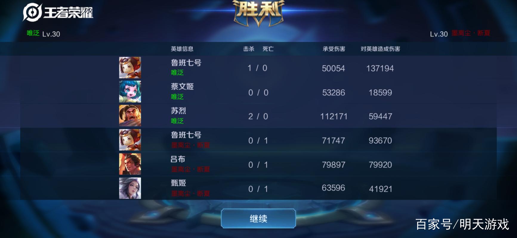 王者荣耀暴雪攻略-王者荣耀暴雪攻略大全-第4张图片-屿企游戏网