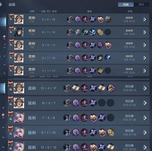 王者荣耀武则天攻略和铭文，王者武则天出装铭文-第1张图片-屿企游戏网