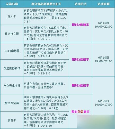 王者荣耀攻略入口-王者荣耀攻略大全技巧-第3张图片-屿企游戏网