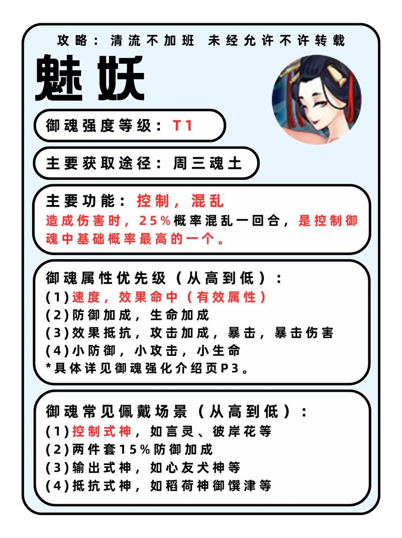 阴阳师御魂强化坑_阴阳师御魂强化技巧 御魂强化机制-第5张图片-屿企游戏网 阴阳师御魂强化坑_阴阳师御魂强化技巧 御魂强化机制-第5张图片-屿企游戏网