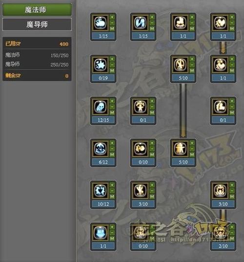 龙之谷世界魔法师技能-龙之谷魔法师元素技能加点-第3张图片-屿企游戏网