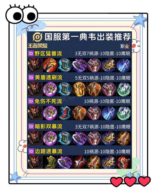 王者荣耀吸血攻略-王者荣耀吸血公式