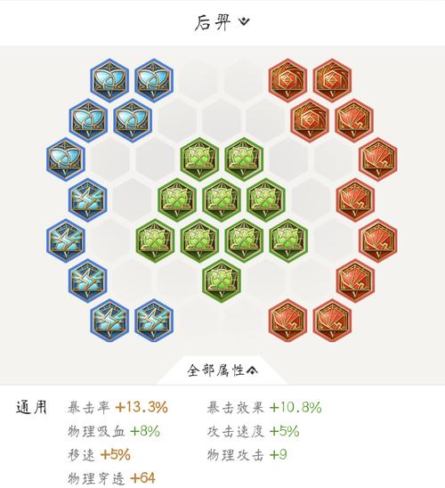 王者荣耀后翼攻略-王者荣耀后翼技能介绍