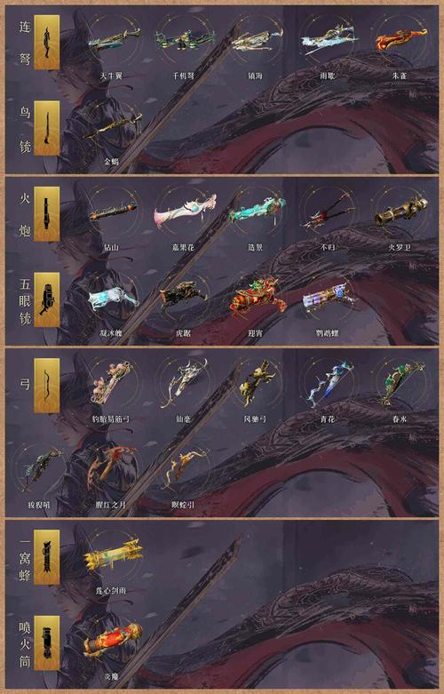 崩坏学院2觉醒武器，崩坏学院2觉醒武器在哪-第5张图片-屿企游戏网