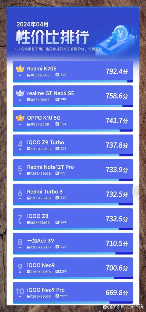 崩坏学院西林怎么打_崩坏学园2西林表情包-第4张图片-屿企游戏网